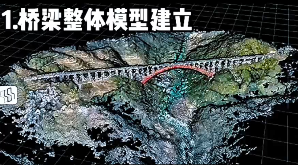 东方商易无人机道路桥梁巡检系统集成和技术架构